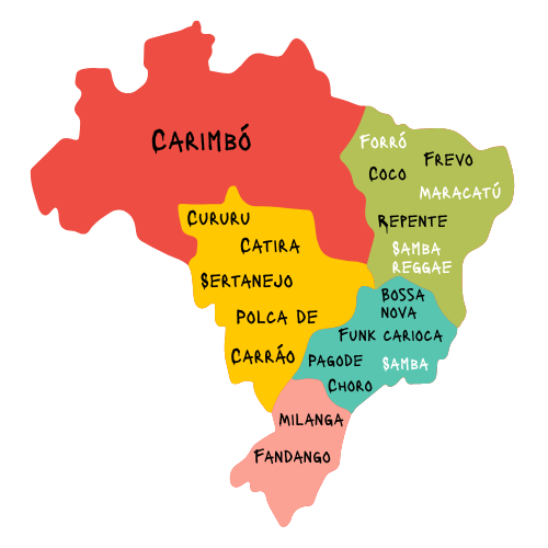 Map of Brazil with the five geopolitical regions illustrated in different colours. Each Region lists some of the music styles found there. Forró, Maracatú, and Samba Reggae are highlighted in the top right section. Samba is highlighted in the middle right section.
